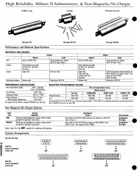 DEMM9PW-A101 Datasheet PDF ITT Cannon 