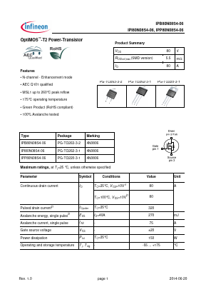 IPP80N08S4-06 Datasheet PDF Infineon Technologies