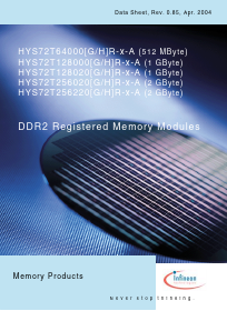 PC2-4300R-444-11-B Datasheet PDF Infineon Technologies