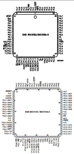 SAB83C515A-5 Datasheet PDF Infineon Technologies