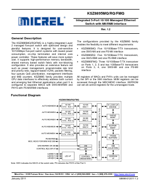 KSZ8895MQI Datasheet PDF Infineon Technologies