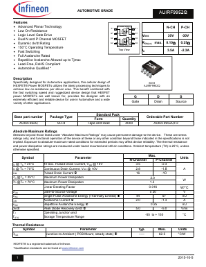 AUIRF9952QTR Datasheet PDF Infineon Technologies
