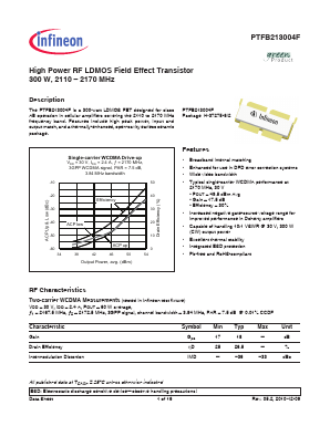 PTFB213004FV2 Datasheet PDF Infineon Technologies