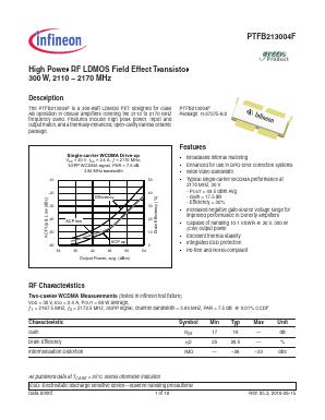 PTFB213004FV2R250XTMA1 Datasheet PDF Infineon Technologies