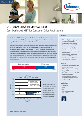 IKU04N60R Datasheet PDF Infineon Technologies
