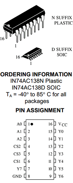 IN74AC138D Datasheet PDF Integral Corp.