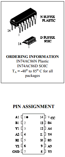 IN74AC86D Datasheet PDF Integral Corp.