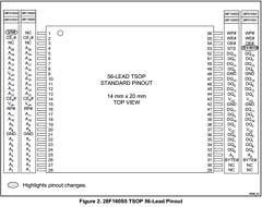 TE28F160S5-80 Datasheet PDF Intel