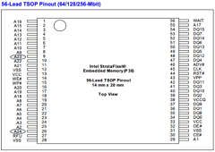 TE28F640P30T85 Datasheet PDF Intel