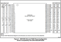 DA28F016SV-070 Datasheet PDF Intel