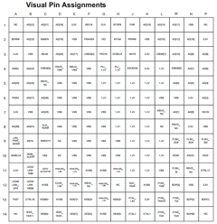LU82541EI Datasheet PDF Intel