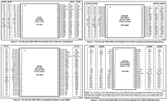 TE28008CVT120 Datasheet PDF Intel