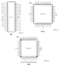 LD83C51FA-24 Datasheet PDF Intel
