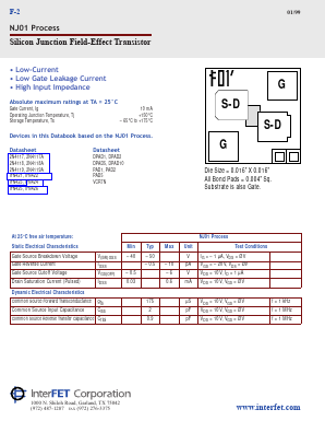 NJ01 Datasheet PDF InterFET 