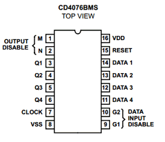 CD4076BMS Datasheet PDF Intersil