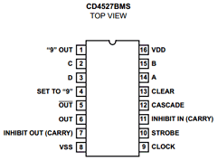 CD4527 Datasheet PDF Intersil