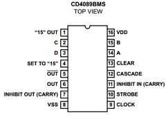 CD4089BMS Datasheet PDF Intersil