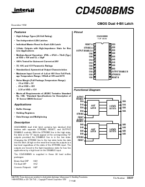 CD4508BMS Datasheet PDF Intersil