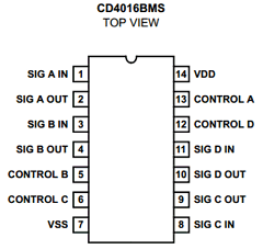 CD4016BMS Datasheet PDF Intersil