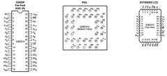 CX28C010DMB-20 Datasheet PDF Intersil