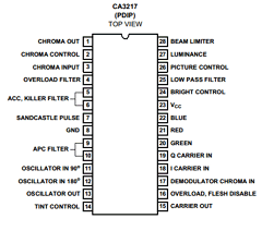 CA3217E Datasheet PDF Intersil