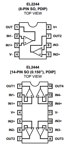 EL2244CS-T7 Datasheet PDF Intersil