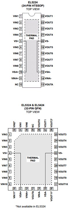 EL5224IRE-T7 Datasheet PDF Intersil