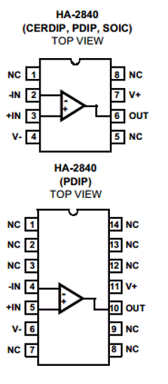 HA3B2840-9 Datasheet PDF Intersil