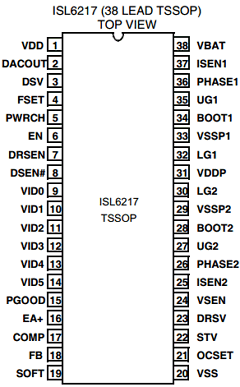 ISL6217CV Datasheet PDF Intersil