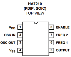 HA7210IP Datasheet PDF Intersil