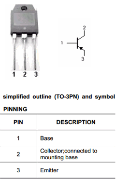 2SA1102 Datasheet PDF Inchange Semiconductor