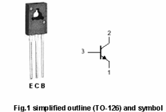 2SC1904 Datasheet PDF Inchange Semiconductor
