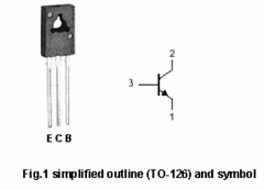 2SC2258A Datasheet PDF Inchange Semiconductor
