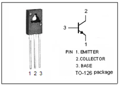 2SC3421 Datasheet PDF Inchange Semiconductor