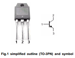 2SC3636 Datasheet PDF Inchange Semiconductor