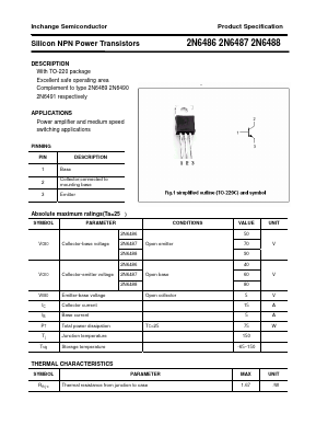 2N6488 Datasheet PDF Inchange Semiconductor