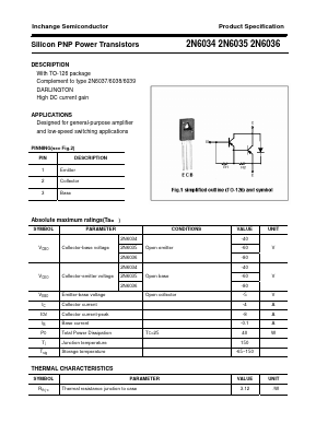 2N6036 Datasheet PDF Inchange Semiconductor
