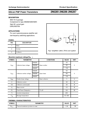 2N6285 Datasheet PDF Inchange Semiconductor
