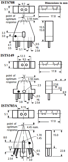 ISTS149 Datasheet PDF Isocom 