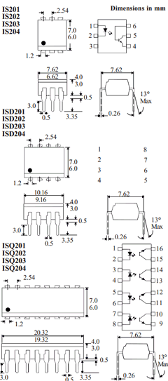 IS201 Datasheet PDF Isocom 