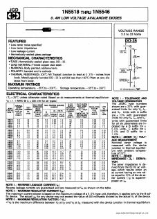1N5521D Datasheet PDF Jinan Gude Electronic Device