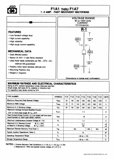 F1A2 Datasheet PDF Jinan Gude Electronic Device