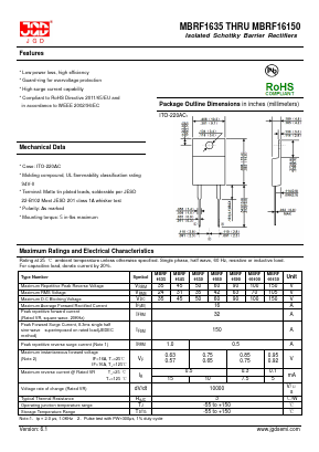 MBRF1690 Datasheet PDF Jinan Gude Electronic Device