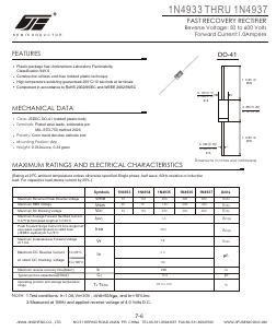 1N4933 Datasheet PDF Jinan Jingheng (Group) Co.,Ltd