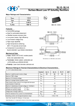 SL12 Datasheet PDF Guangzhou Juxing Electronic Co., Ltd.