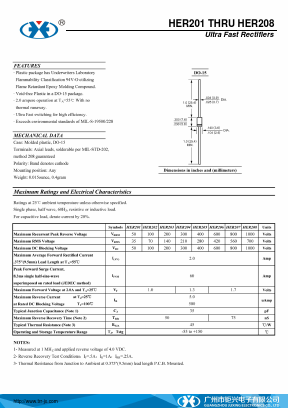 HER201 Datasheet PDF Guangzhou Juxing Electronic Co., Ltd.