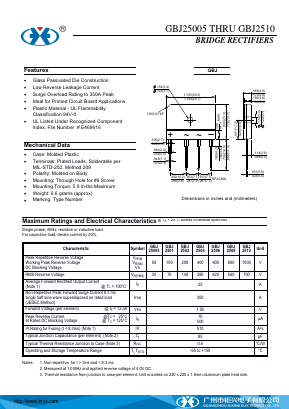 GBJ25005 Datasheet PDF Guangzhou Juxing Electronic Co., Ltd.