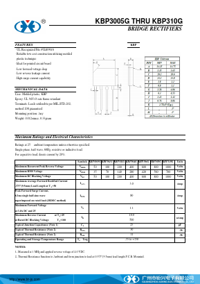 KBP302G Datasheet PDF Guangzhou Juxing Electronic Co., Ltd.