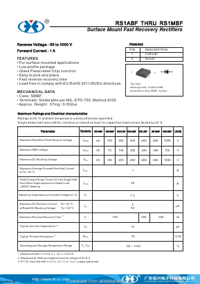 RS1ABF Datasheet PDF Guangzhou Juxing Electronic Co., Ltd.