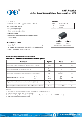 SMAJ11A Datasheet PDF Guangzhou Juxing Electronic Co., Ltd.